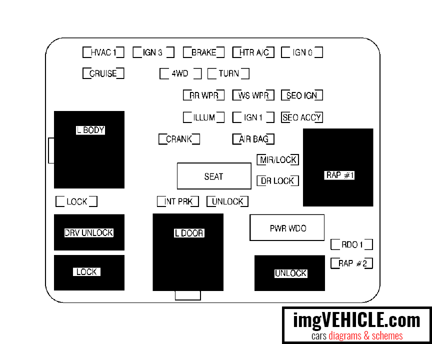 Chevrolet Silverado I Fuse box diagrams & schemes