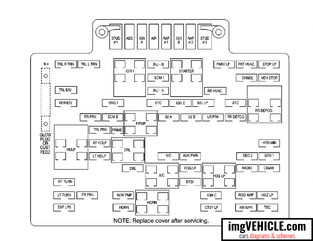 99 Chevy Silverado 1500 Fuse Box Diagram - 2000 F450 Fuse Box Wiring