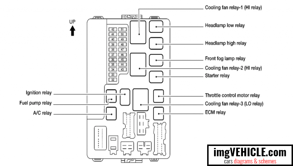 2006 Nissan Altima Power Window Wiring Diagram from imgvehicle.com