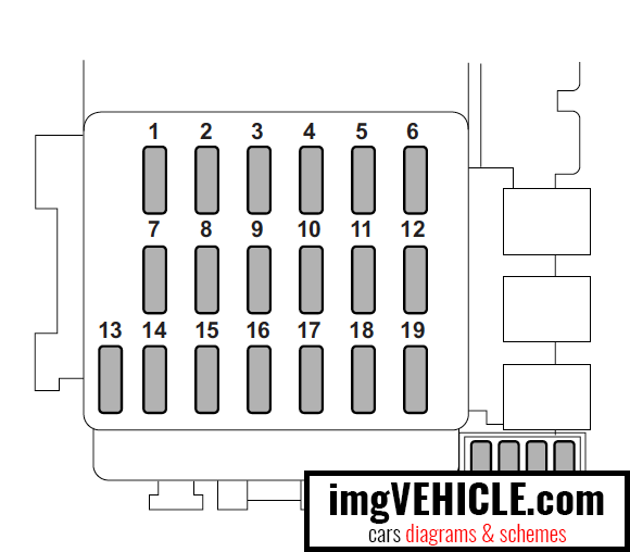Subaru Forester II SG Fuse box diagrams & schemes - imgVEHICLE.com
