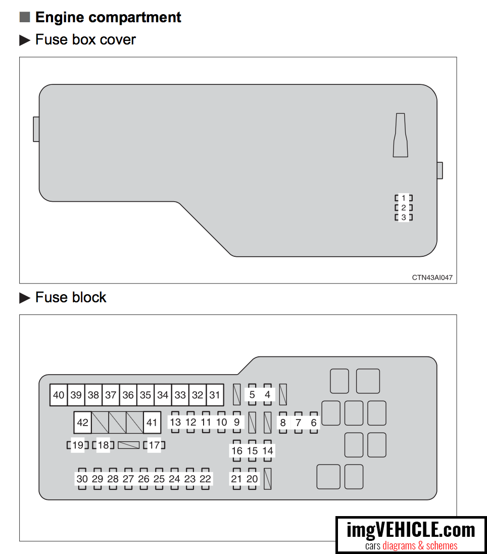 Toyota Camry Xv40 Fuse Box Diagrams  U0026 Schemes