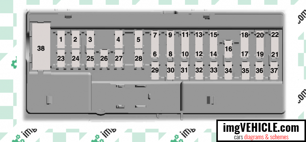 Schema della scatola dei fusibili del modulo di controllo del corpo Ford Bronco U725