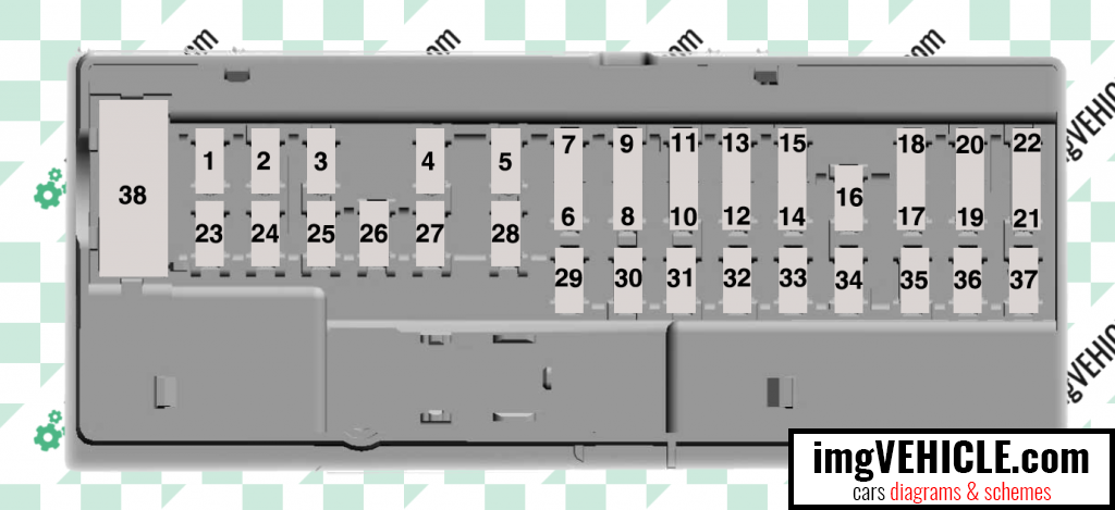 Ford E-Series 2021+ (E-150, E-250, E-350, E-450) Schéma de la boîte à fusibles de l'habitacle