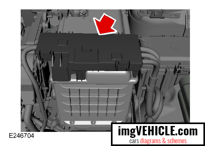 Position des Batteriesicherungskastens des Ford EcoSport II