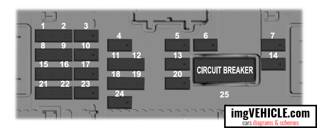 Ford Maverick - body control module fuse box diagram