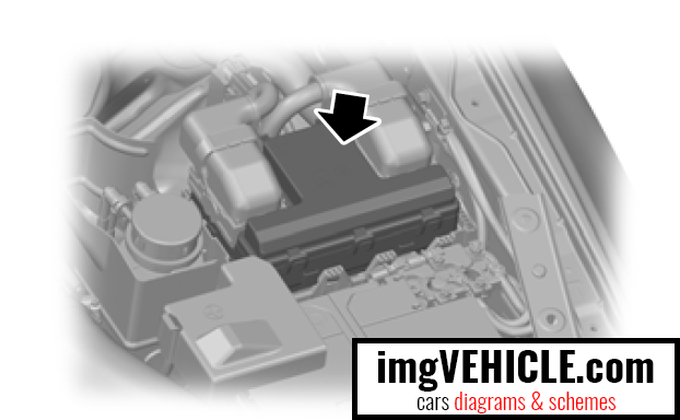 Position des Sicherungskastens im Motorraum des Ford Ranger IV