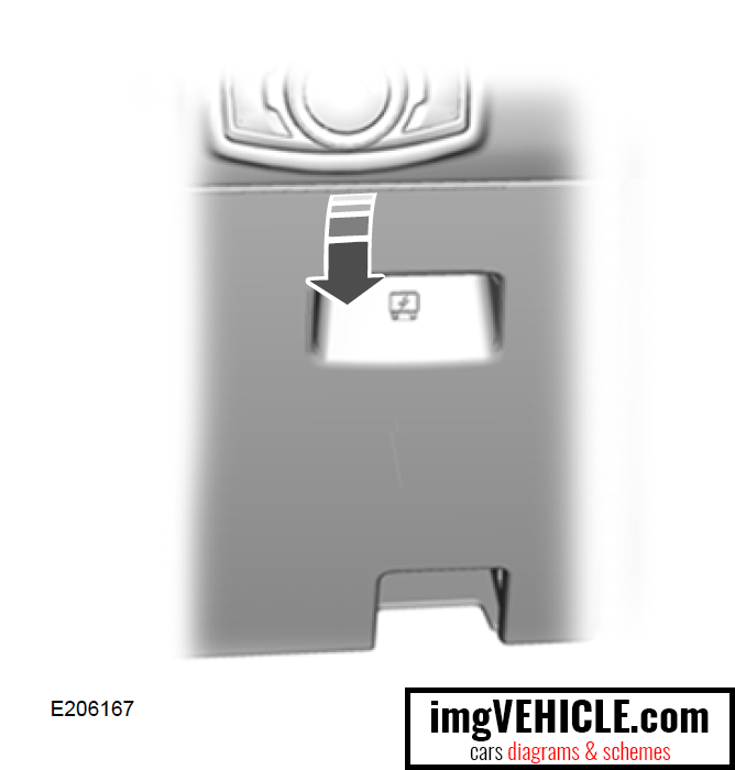 Position des Sicherungskastens im Ford Ranger IV Handschuhfach