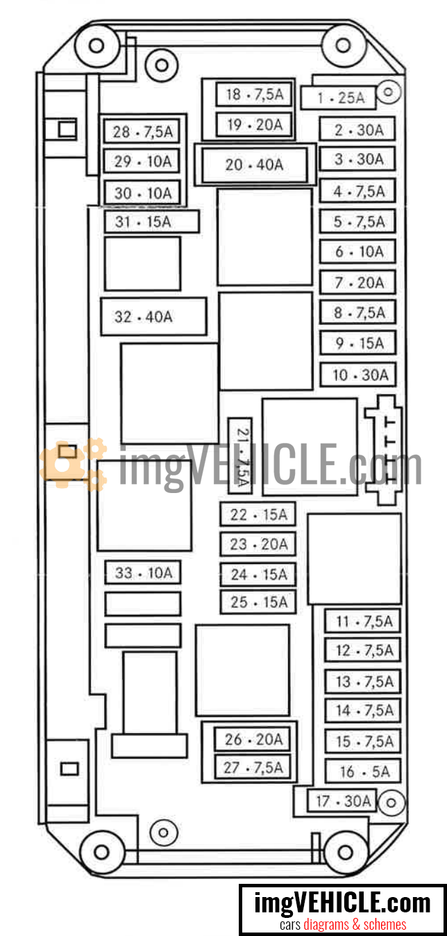 Mercedes C Class w204 fuse box diagram (engine compartment)