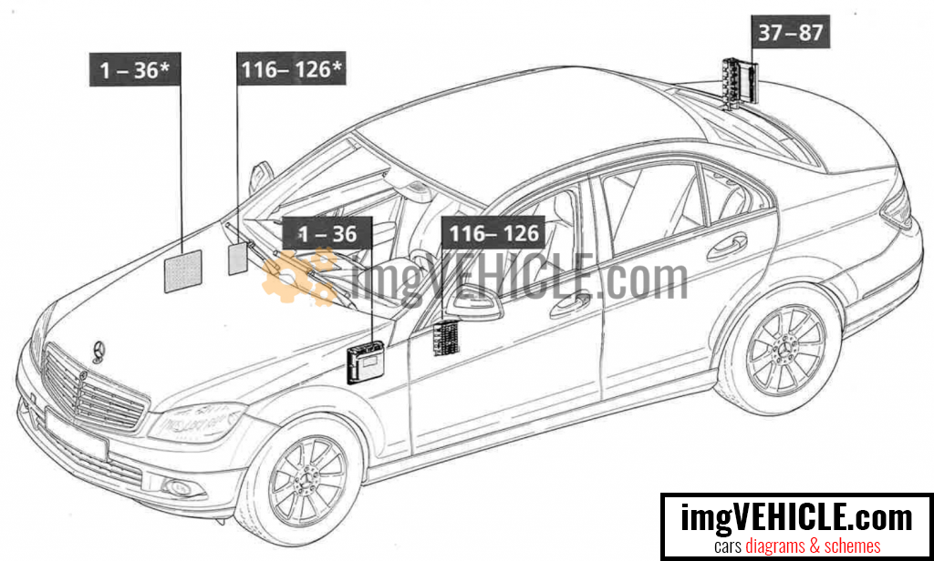 Tappetino Gomma Auto Per Mercedes Classe C W204 (2006-2014) – Bordo Alto 15 Mm – Protezione Antiscivolo Lato Guida