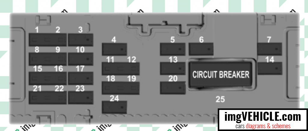 Schema della scatola dei fusibili del modulo di controllo del corpo Mustang Match-E
