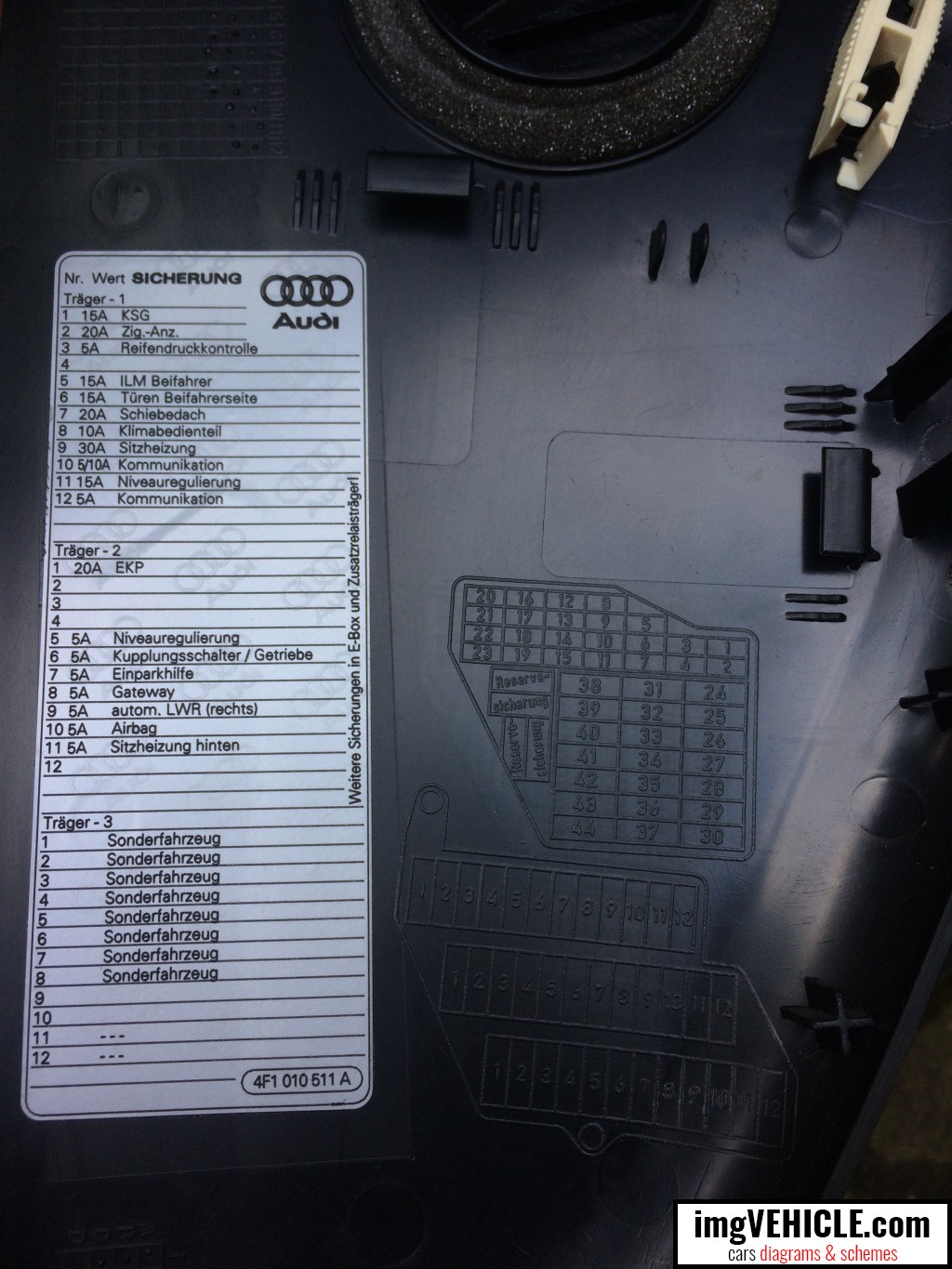 Diagrama 2 del panel de instrumentos de la caja de fusibles del Audi A6 C6