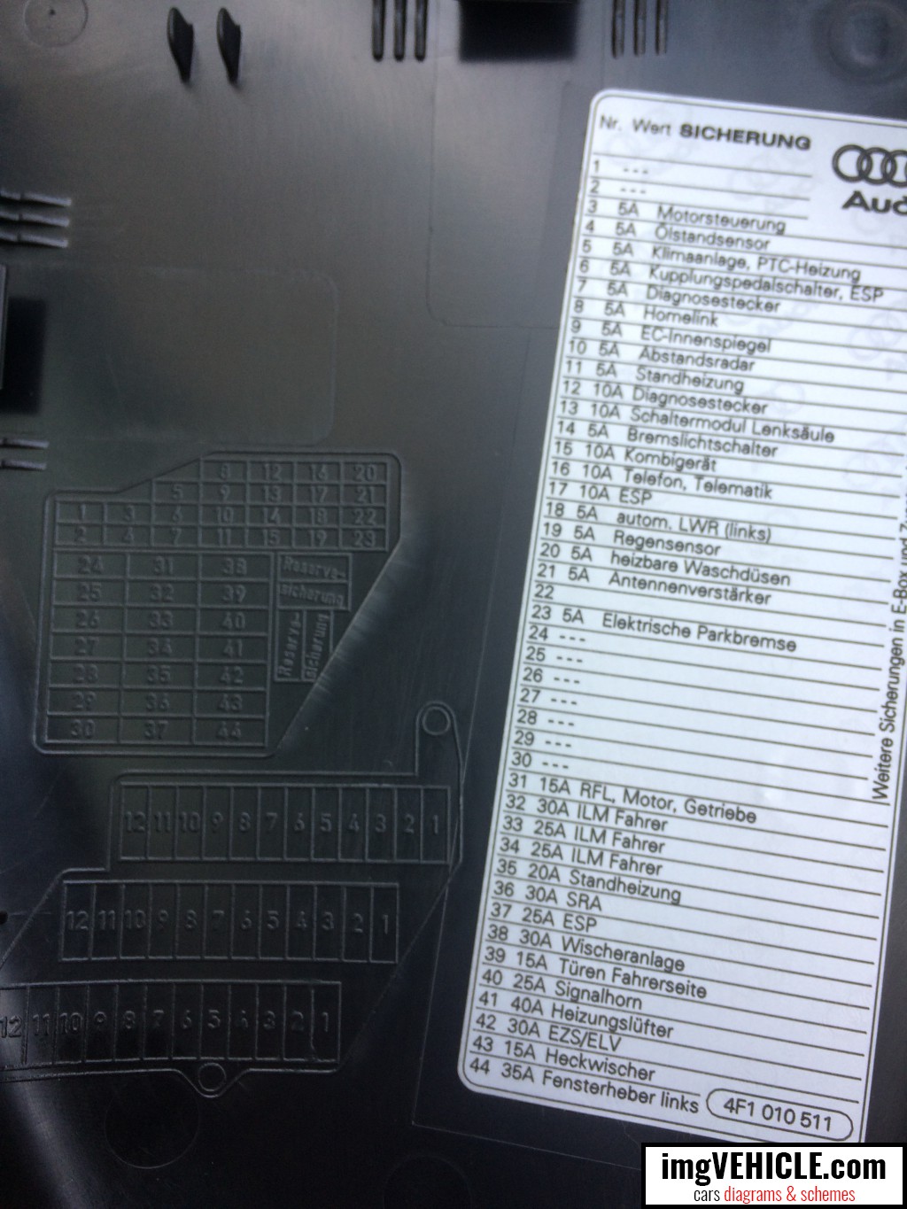 Schema quadro cruscotto scatola fusibili Audi A6 C6