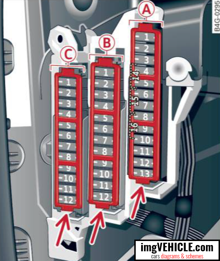 Audi Fuse Box Location