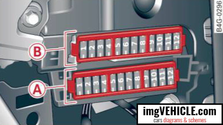 Audi A6 C7 Fuse box front passenger side cockpit fuse assignment