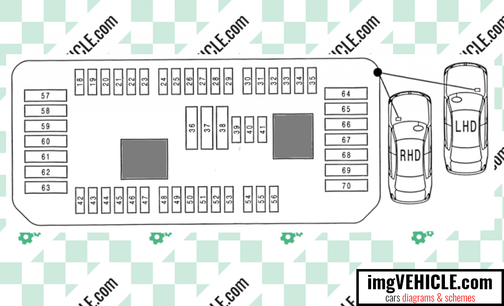 BMW F30, F31 Sicherungskasten Armaturenbrett Sicherungskasten Diagramm