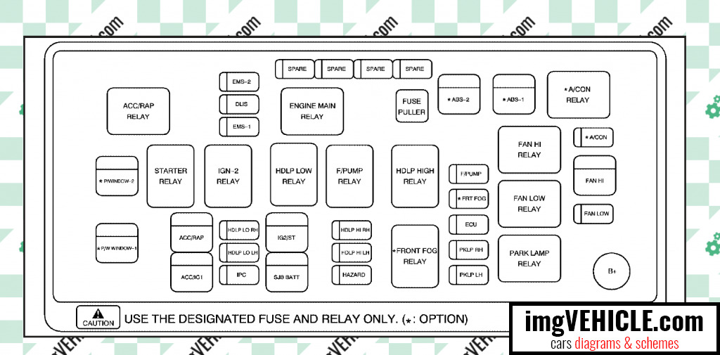 chevrolet kalos fuse box location  | 800 x 433