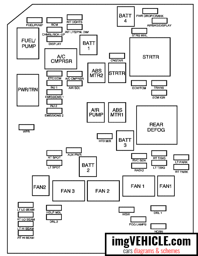 2009 Chevy Impala Fuse Box Diagram Wiring Diagram Raw