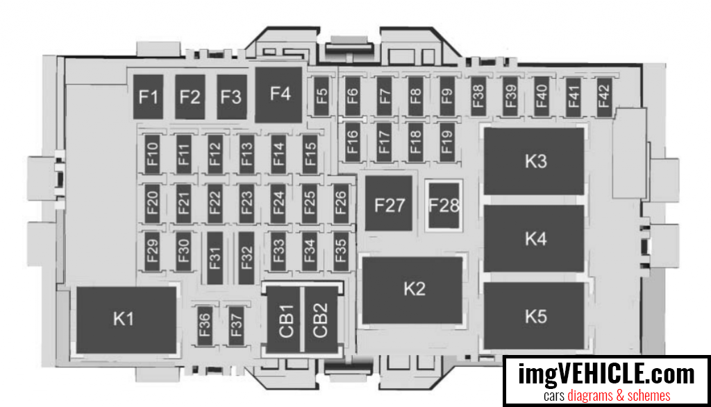 Chevrolet Malibu IX Sicherungskasten Instrumententafel Sicherungsblock