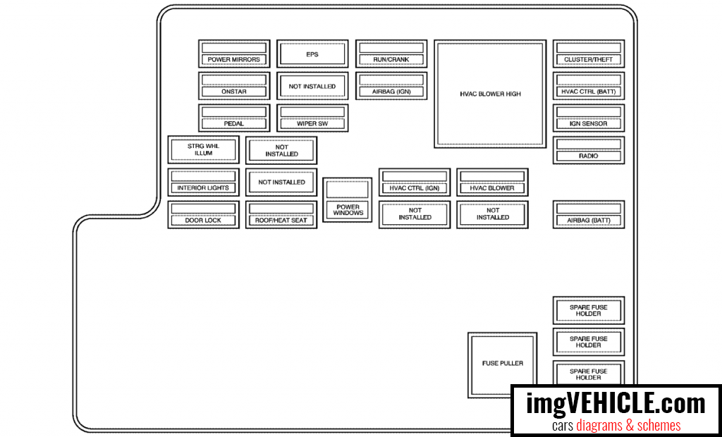 Chevrolet Malibu Vii 2008 2012 Fuse Box Diagrams Schemes Imgvehicle Com