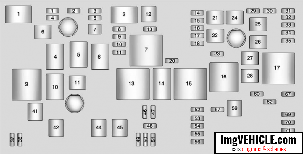 Chevrolet Malibu VIII (20122016) fuse box diagrams & schemes