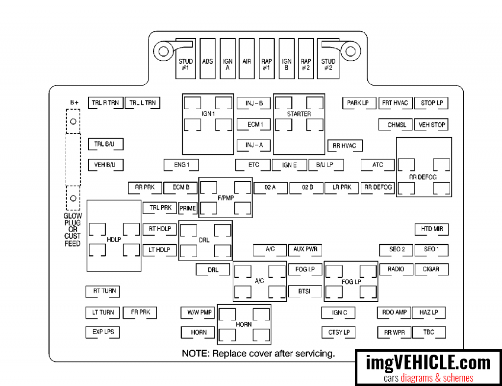 Chevrolet Silverado I Caja de fusibles debajo del capó centro eléctrico