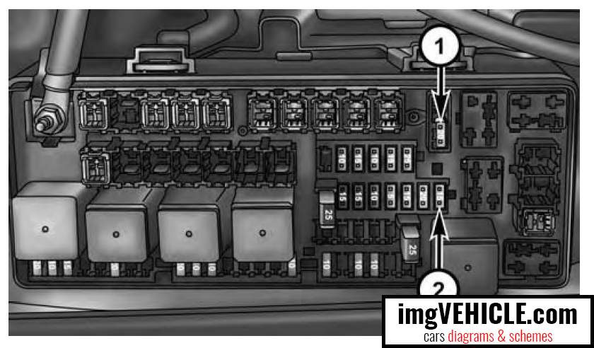 Chrysler 300 II Fuse box power outlet fuse locations