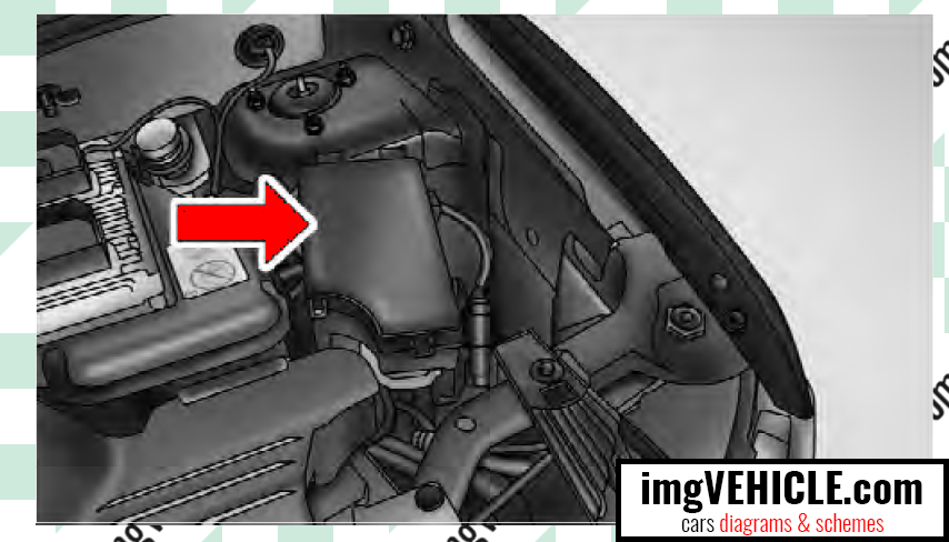 Emplacement et schéma de la boîte à fusibles de la boîte à fusibles Dodge Caliber I