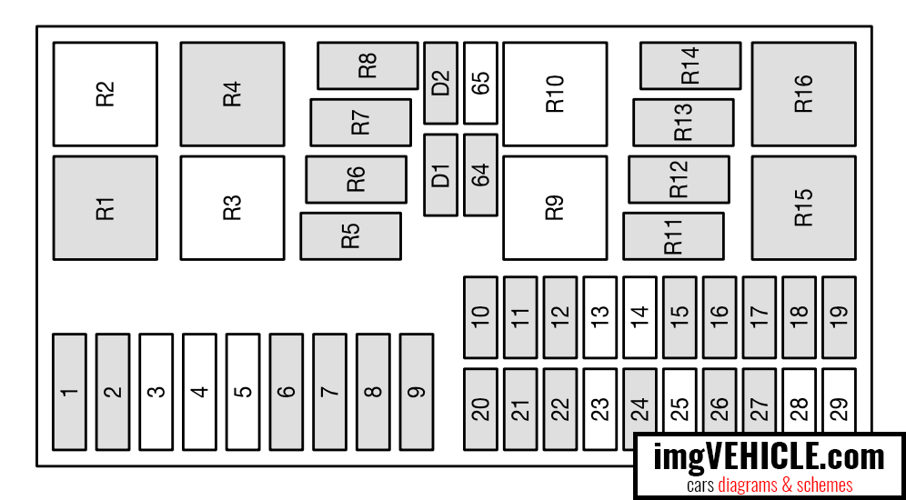 Fuse Diagram For The Both Fuse Boxes Needed