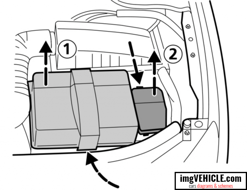 Ford Mondeo III Fuse box auxiliary fuse box