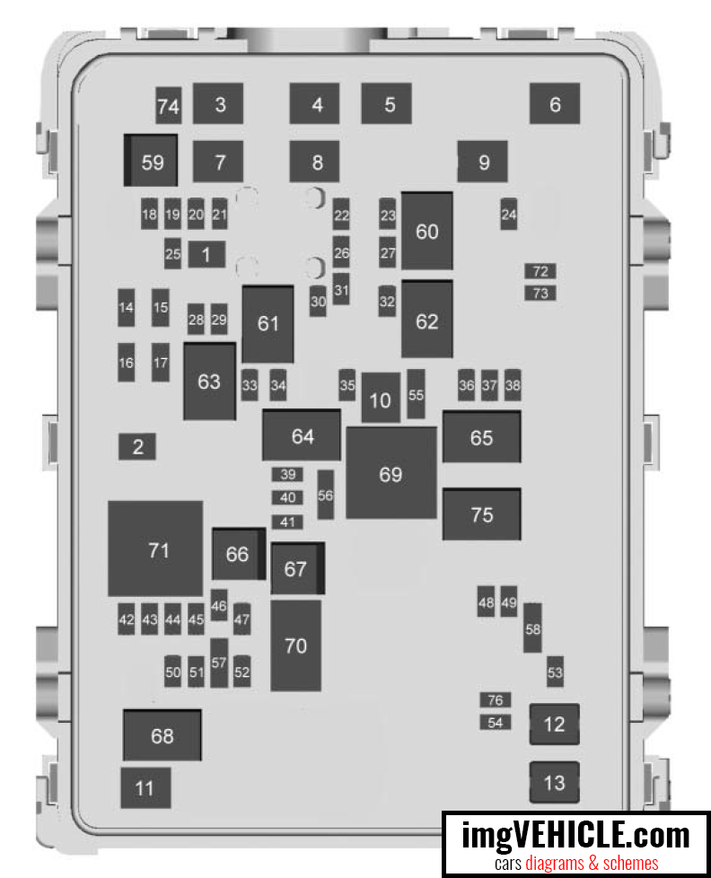 Gmc Sierra 2014 2019 Fuse Box Diagrams Schemes Imgvehicle Com