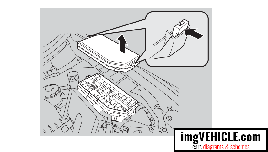 Honda Civic IX Fuse box engine compartment fuse box