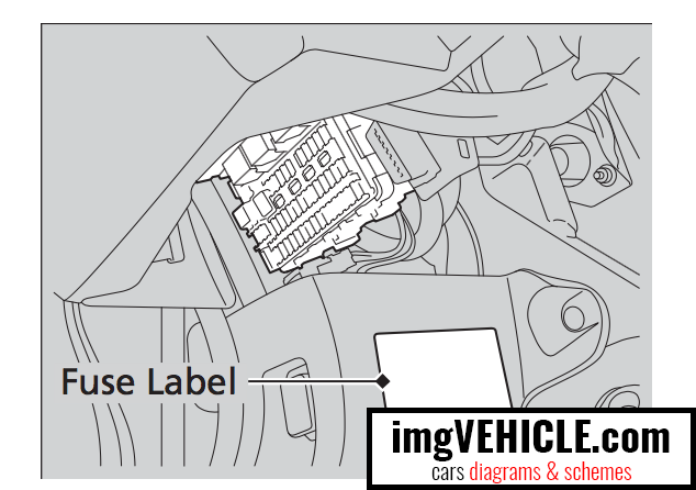 Honda Civic IX Fuse box interior fuse box diagram