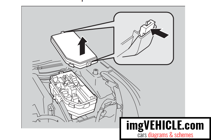 Honda CV-R IV Caja de fusibles Compartimento del motor Caja de fusibles