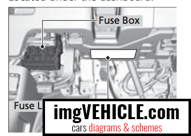 Honda CV-R IV Fuse box interior fuse box