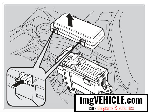 Honda Odyssey IV Fuse box engine compartment fuse box (driver side)