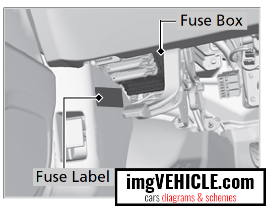 Honda Pilot III Fuse box interior fuse box type a