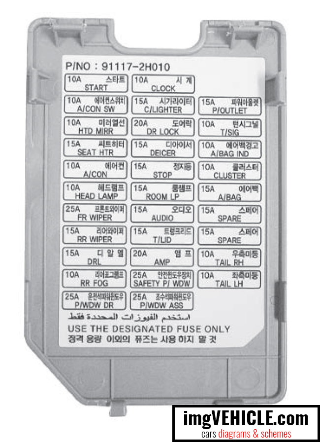 2007 Hyundai Elantra Fuse Box Diagram