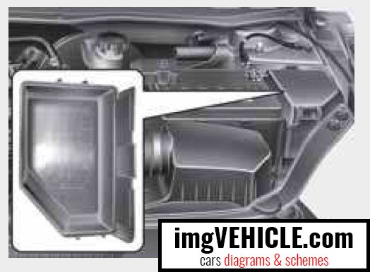 Hyundai i20 I (PB) Fuse box engine compartment main fuse panel