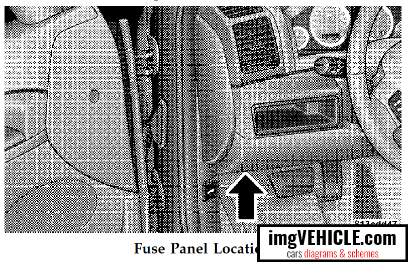 Jeep Grand Cherokee III WK Fuse box interior fuses