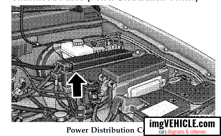 Jeep Grand Cherokee III WK Fuse box underhood fuses (power distribution center)