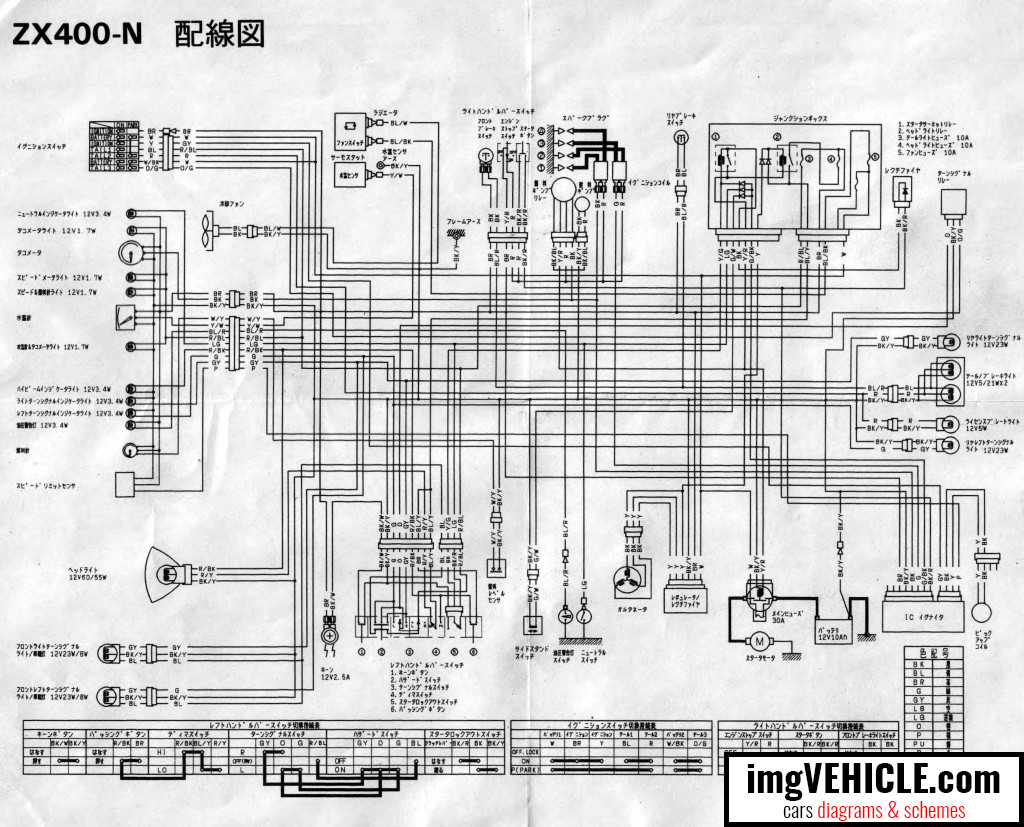 Kawasaki ZXR 400 Diagrama de cableado Diagrama de cableado