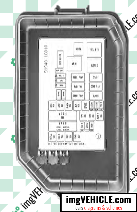 Boîte à fusibles Kia Rio II JB compartiment moteur