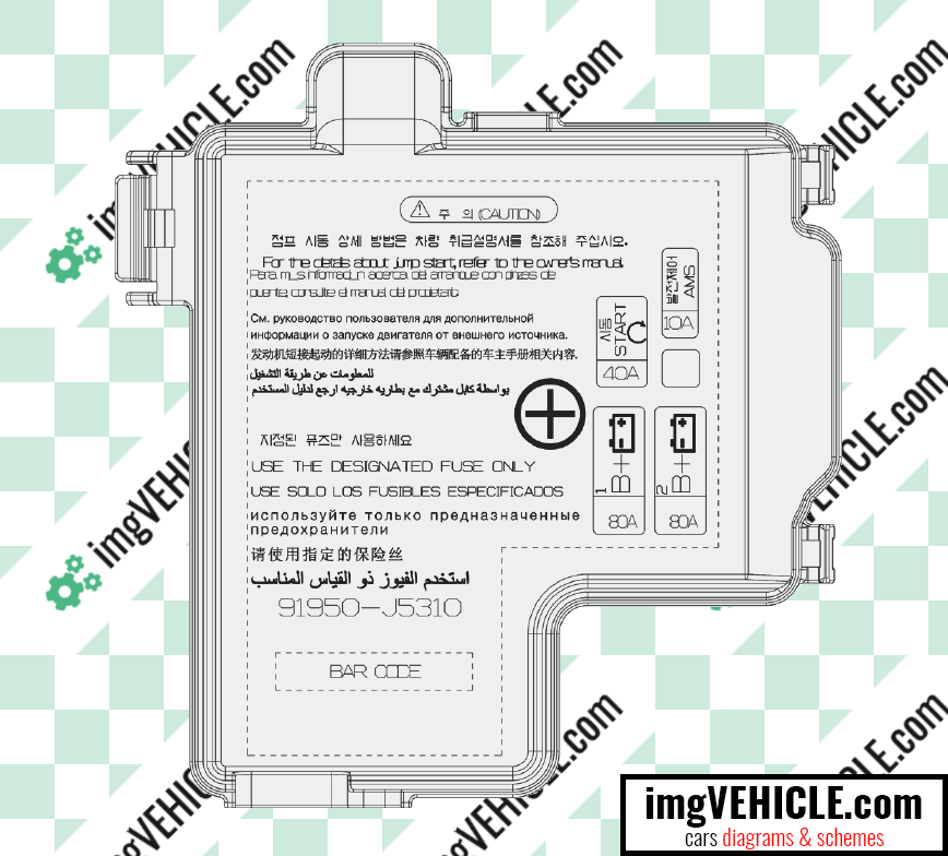 Schema del pannello dei fusibili della scatola della batteria della scatola dei fusibili di Kia Stinger I