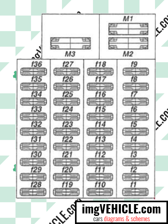Mercedes-Benz Vito I (W638) Fuse box fuse and relay box (driver's seat) diagram