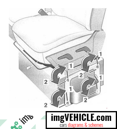 Posizione dei fusibili della scatola dei fusibili e della scatola dei relè (telaio del sedile del conducente) Mercedes-Benz Vito I (W638)