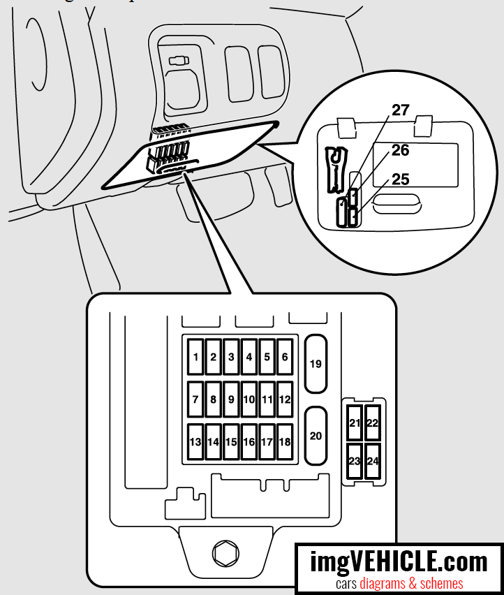 Mitsubishi Eclipse 4G Sicherungskasten Fahrgastraum Sicherungskasten Diagramm