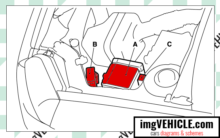Mitsubishi Galant IX Sicherungskasten Motorraum Sicherungskasten Position
