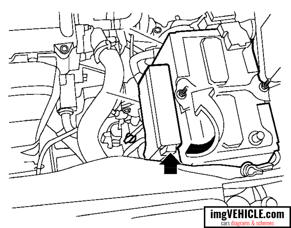 Ubicación del compartimento del motor de la caja de fusibles del Nissan Altima L31