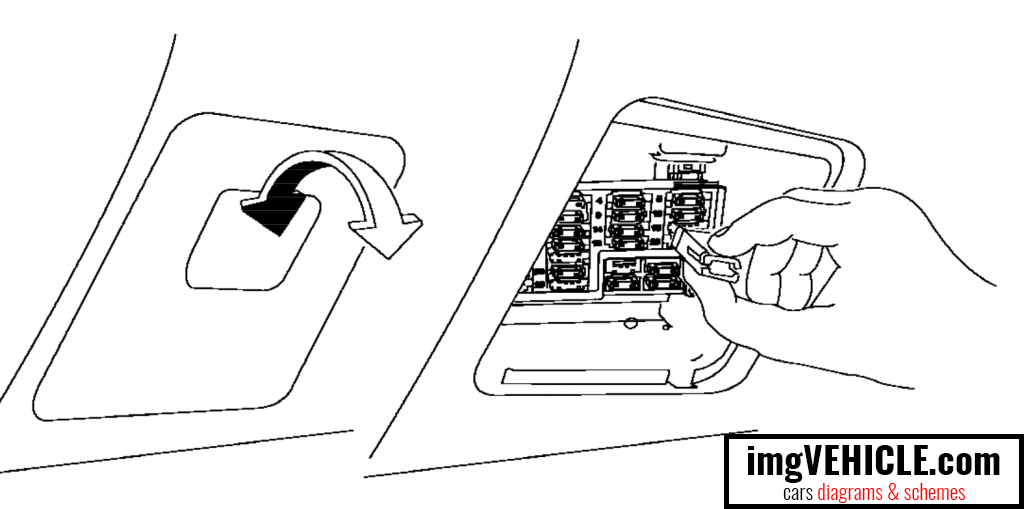 Nissan Altima L31 Fuse box passenger compartment location