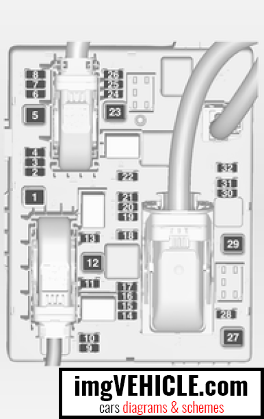 Opel Astra J Fuse box load compartment fuse box